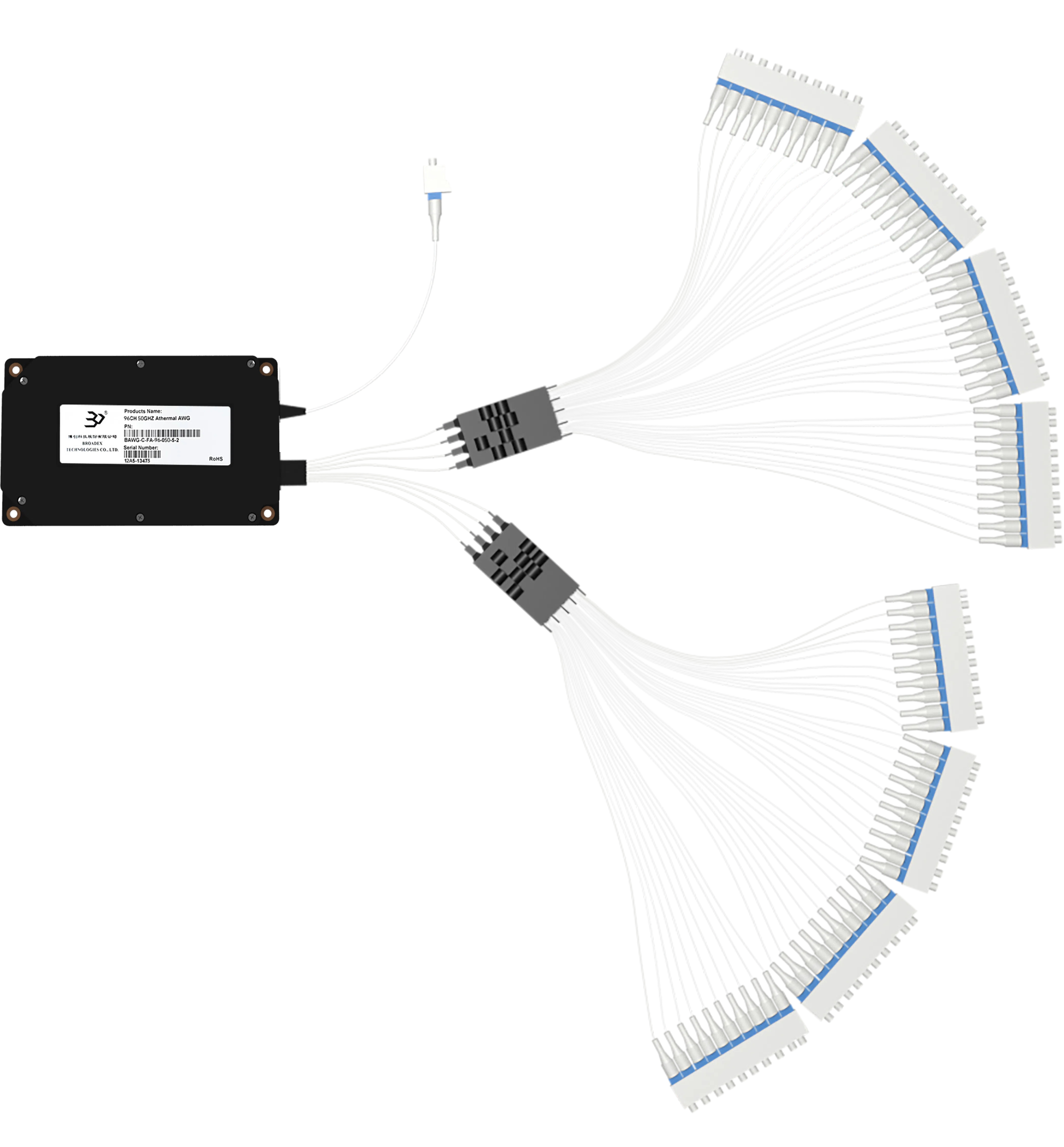 96ch 50GHZ Flat-top AAWG-bc255137-df9a-4b5e-8b24-49226763d5a4.jpg